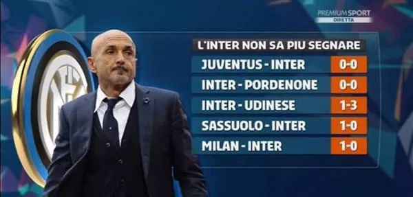 U22国足29人集训名单：20人中超、6人中甲、2人中乙、1人荷乙（U22国足29人集训阵容出炉：中超20人、中甲6人、中乙2人、荷乙1人）